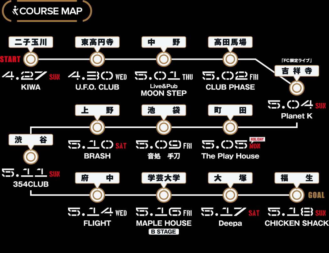 PE’Z マラソンライブ2014 COURSE MAP